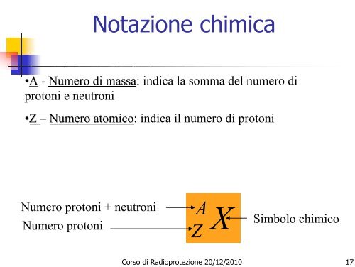 Decadimenti radioattivi - Dipartimento di Fisica