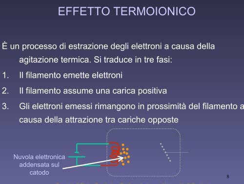 Dispositivi a raggi X - Dipartimento di Fisica - UniversitÃ  degli studi ...