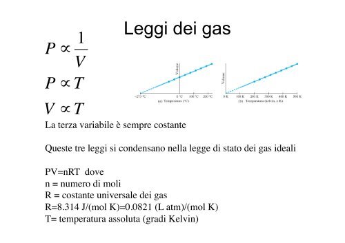 V - Dipartimento di Fisica