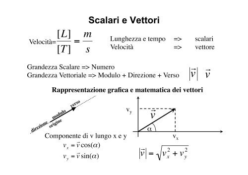 V - Dipartimento di Fisica