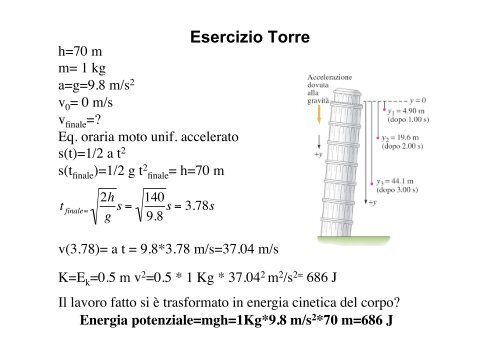 V - Dipartimento di Fisica