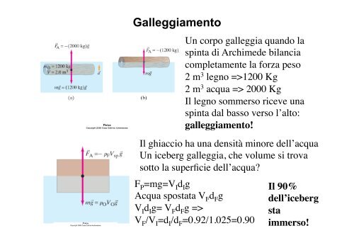 V - Dipartimento di Fisica