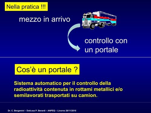 3 - Procedura in caso di allarme