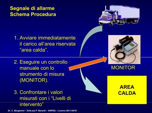 3 - Procedura in caso di allarme