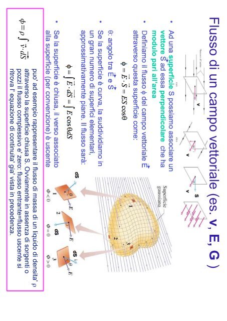 Linee di forza del campo E : alcuni esempi