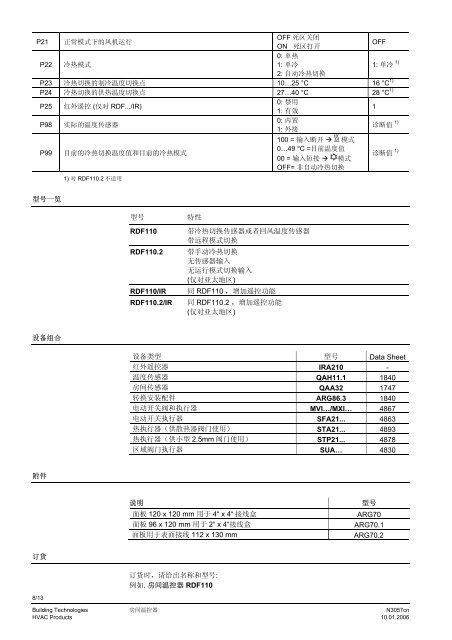 RDF110.2空调温控器电子样本下载