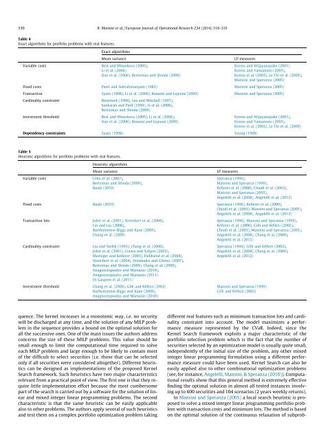 Twenty Years of Linear Programming Based Portfolio Optimization