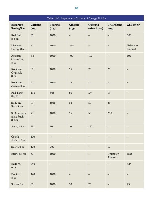 special-operations-nutrition-guide