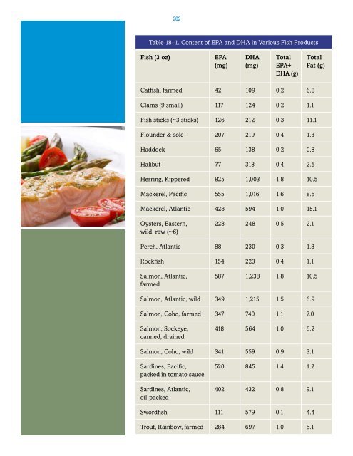 special-operations-nutrition-guide