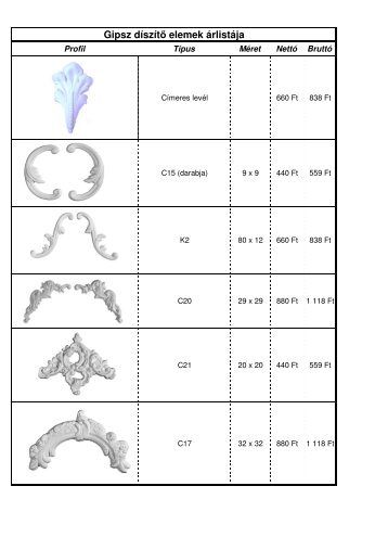 Gipsz díszítő elemek árlistája