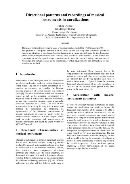 WinWord Format Template for DAFX98 Felipe Otondo #39 s website WinWord Format Template for DAFX98 Felipe Otondo #39 s website