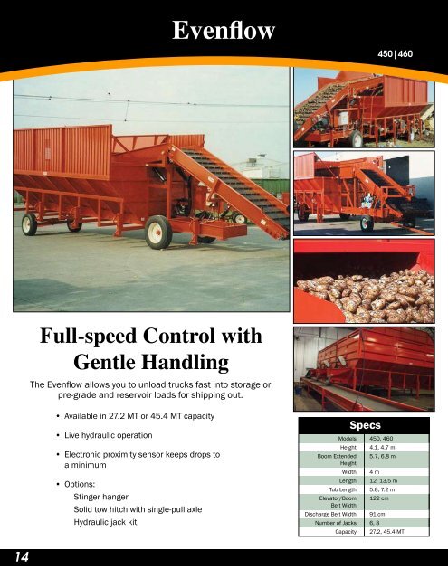 Potato Equipment Product Guide - Amity Technology