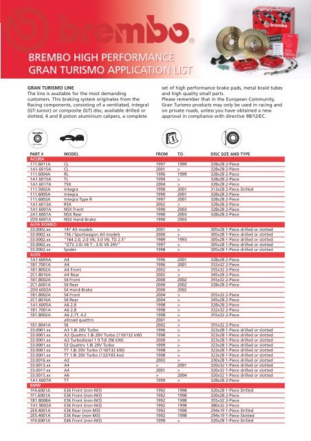 brembo high performance gran turismo application list - VWClub.BG