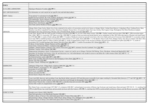 Bulletin Index Nov 2013 - Surrey Archaeological Society