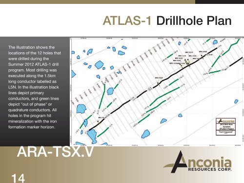 ARA-TSX.V nconi a - Anconia Resources Corp