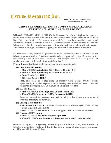 Press Release April 5, 2012 - Carube Resources