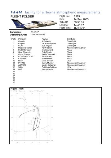 cloud physics log