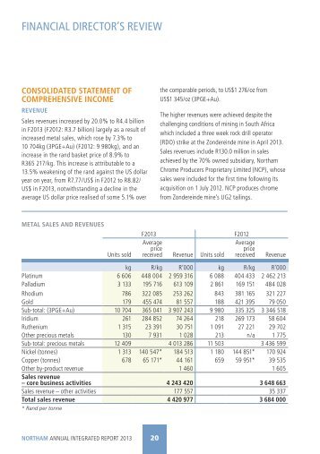 open - Northam platinum limited Annual report 2012