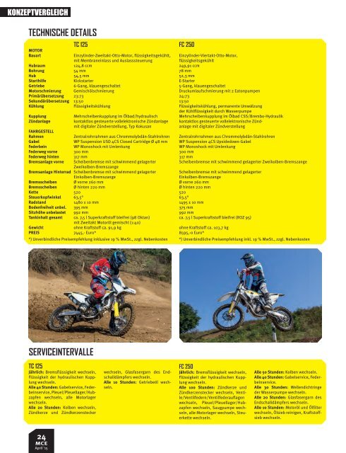 Motocross Enduro - 04/2015