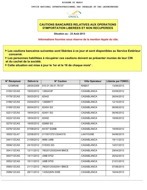 CAUTIONS BANCAIRES RELATIVES AUX OPERATIONS D ...