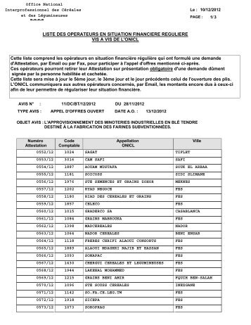 LISTE DES OPERATEURS EN SITUATION FINANCIERE ...