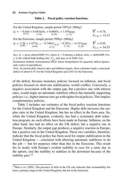 Economic Models - Convex Optimization