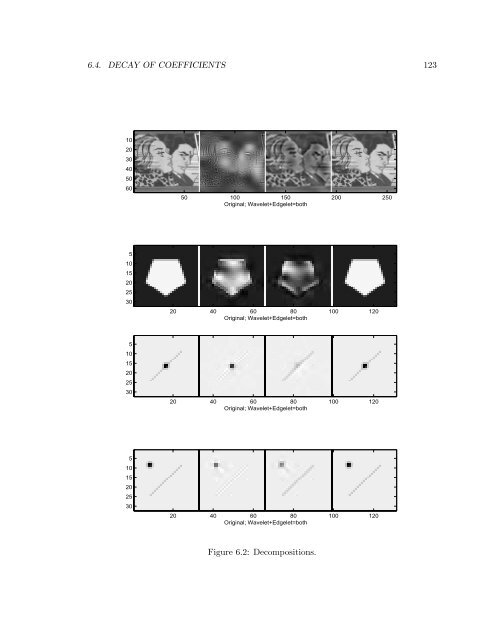 sparse image representation via combined transforms - Convex ...