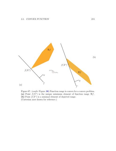 Chapter 3 Geometry of convex functions - Meboo Publishing ...