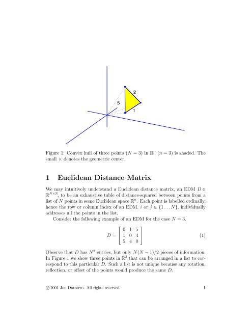 v2001.06.18 - Convex Optimization