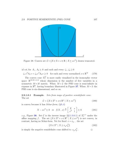 v2009.01.01 - Convex Optimization