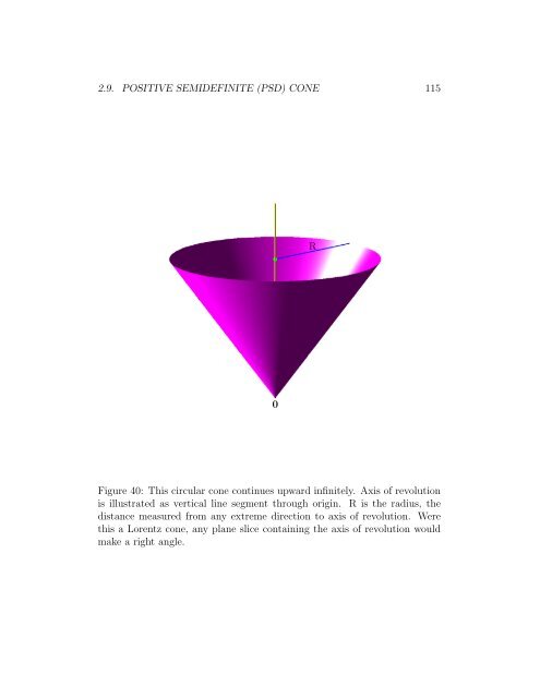 v2009.01.01 - Convex Optimization