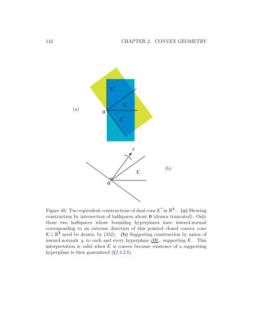 v2009.01.01 - Convex Optimization