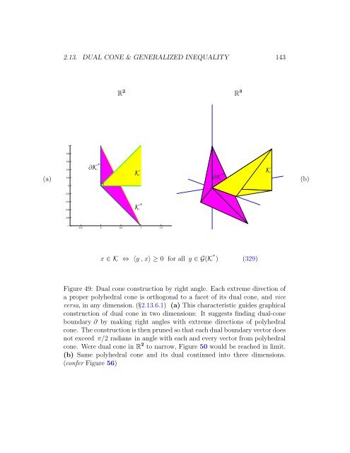 v2009.01.01 - Convex Optimization