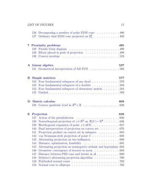 v2009.01.01 - Convex Optimization