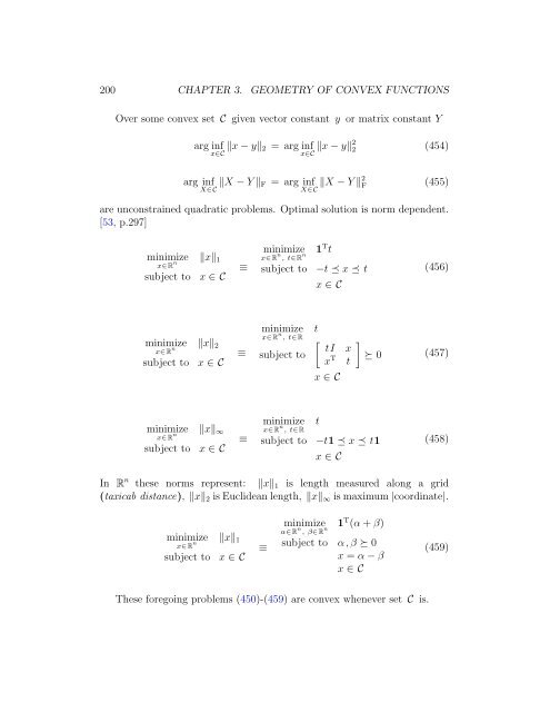 v2009.01.01 - Convex Optimization