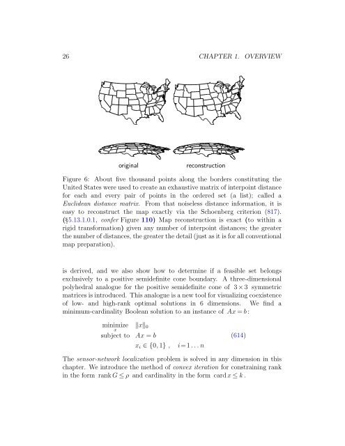 v2009.01.01 - Convex Optimization