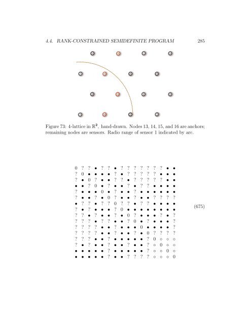 v2009.01.01 - Convex Optimization