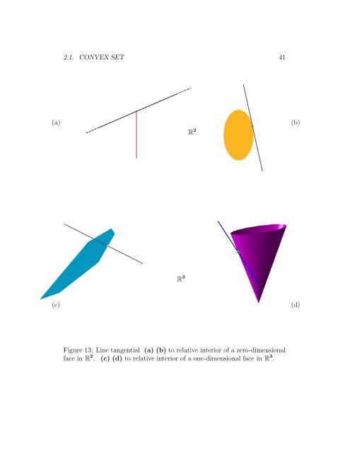 v2009.01.01 - Convex Optimization