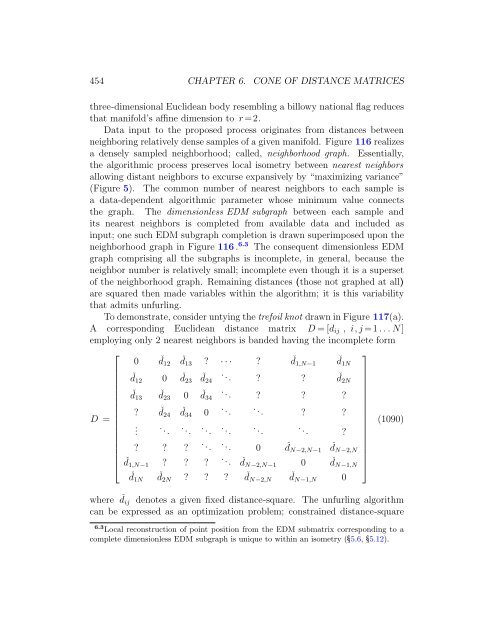 v2009.01.01 - Convex Optimization