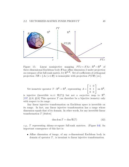 v2009.01.01 - Convex Optimization