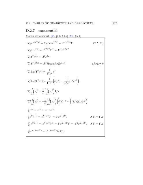 v2009.01.01 - Convex Optimization