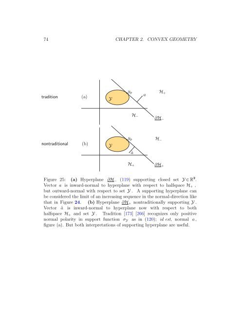 v2009.01.01 - Convex Optimization