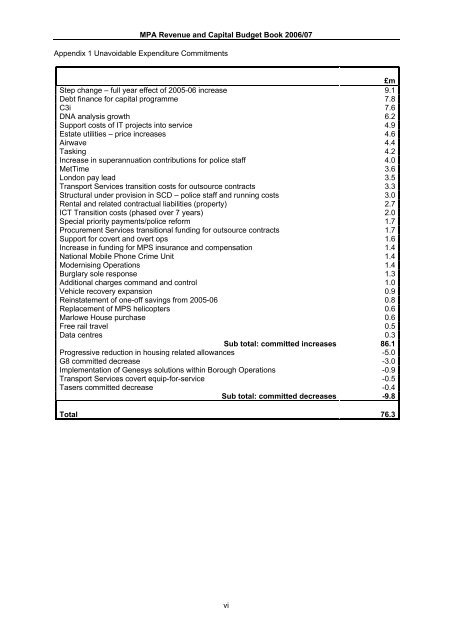 MPA & MPS Budget book 2006-07