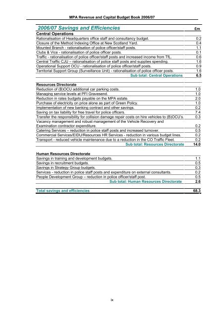 MPA & MPS Budget book 2006-07