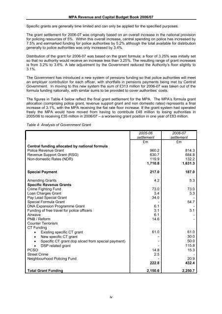 MPA & MPS Budget book 2006-07