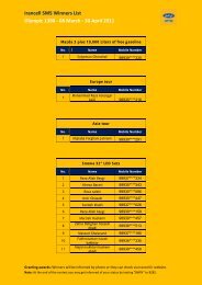 Irancell SMS Winners List Olympic 1390 - 08 March - 30 April 2011