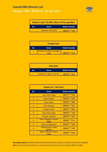 Irancell SMS Winners List Olympic 1390 - 08 March - 30 April 2011