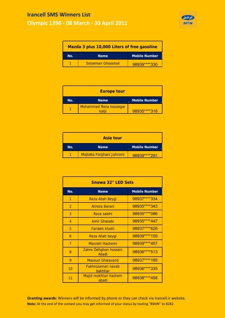 Irancell SMS Winners List Olympic 1390 - 08 March - 30 April 2011