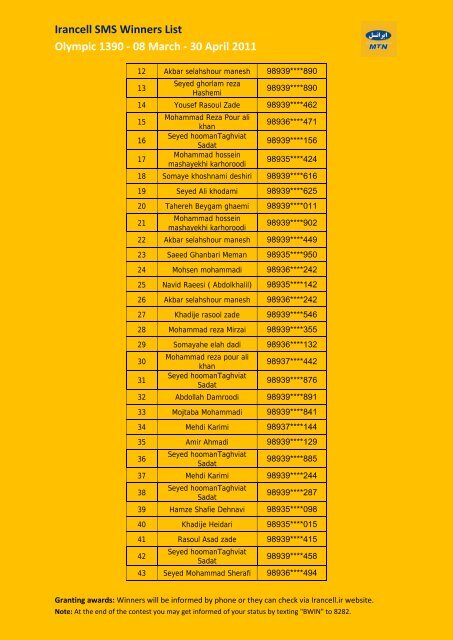Irancell SMS Winners List Olympic 1390 - 08 March - 30 April 2011