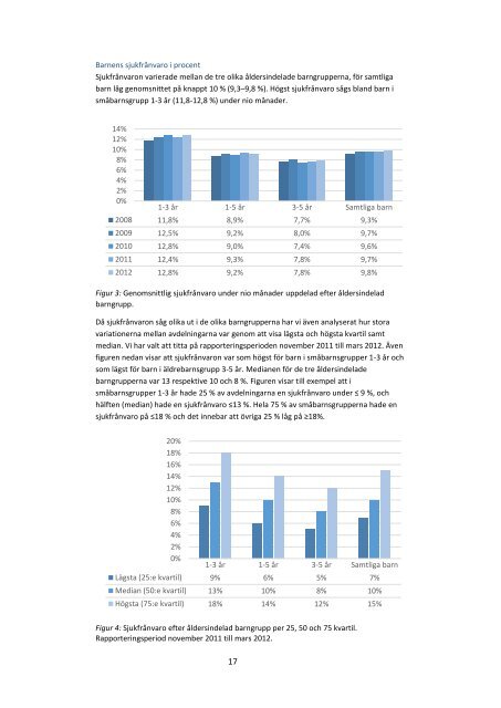 Slutrapport Hyfs 20141128